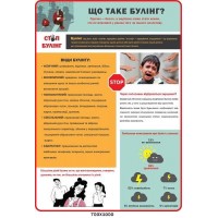 Стенд STOP буллинг